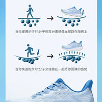 AeroFlex™ 2025 – Unisex Ultra-Lightweight & Anti-Slip Sneakers | Running & Casual, Heidsy