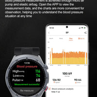 RNABAU AirCare Pro™ – Smartwatch Santé 2025 avec Mesure Réelle de la Tension