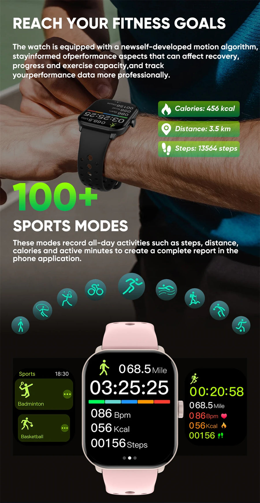 Montre Connectée BOXUXING Watch 5 Global