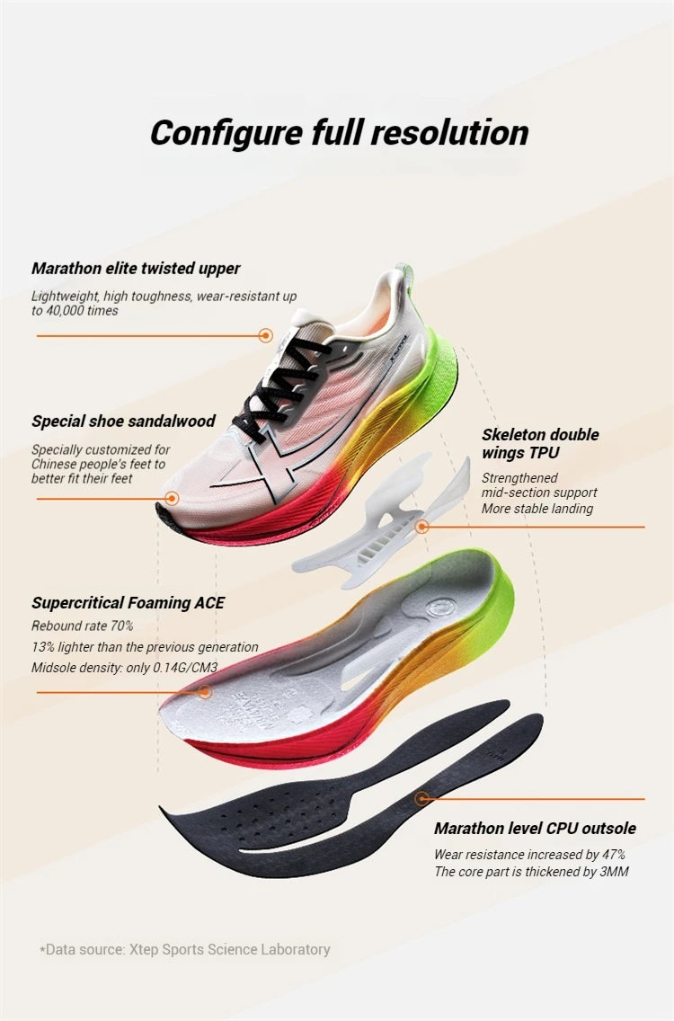 Xtep Women Running Shoes 2000km 3.0 2025 Xtep ForMotion Pro – Chaussures de course femme stables et respirantes pour sol dur