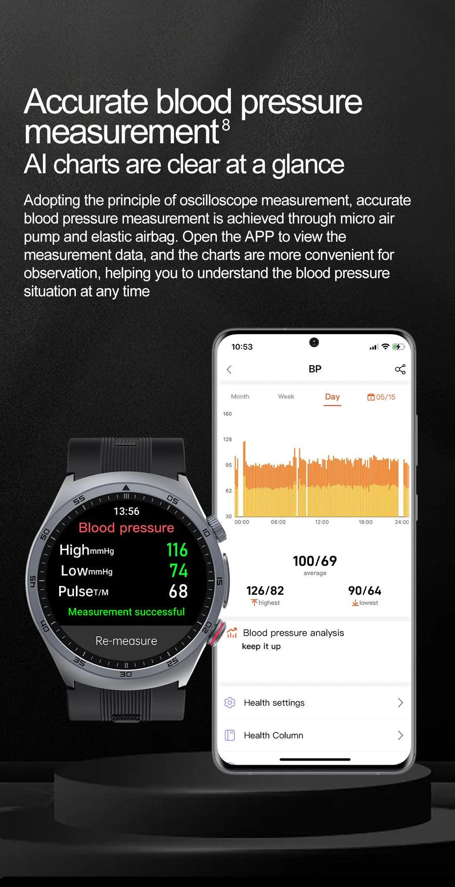 RNABAU AirCare Pro™ – Smartwatch Santé 2025 avec Mesure Réelle de la Tension