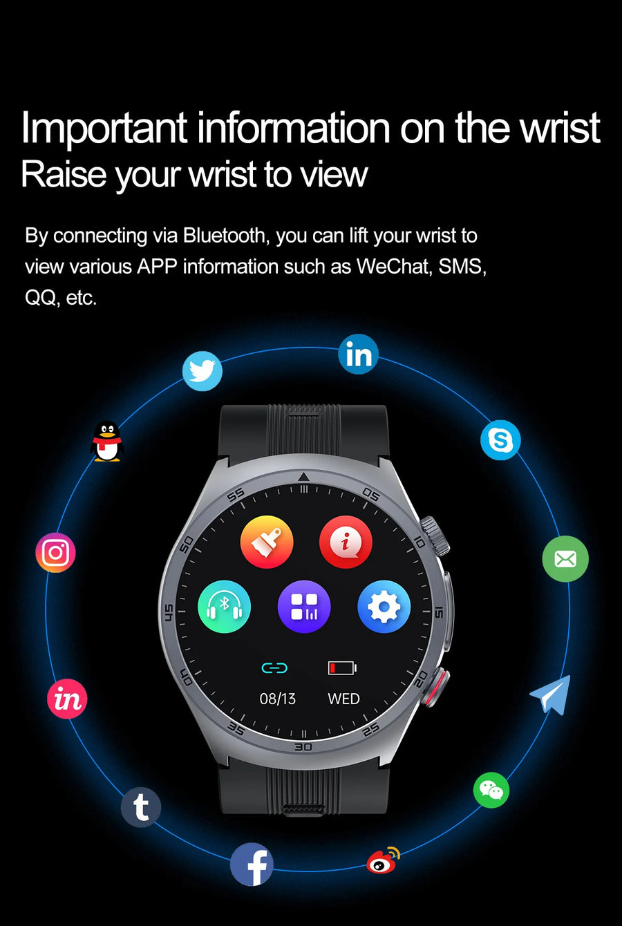 RNABAU AirCare Pro™ – Smartwatch Santé 2025 avec Mesure Réelle de la Tension