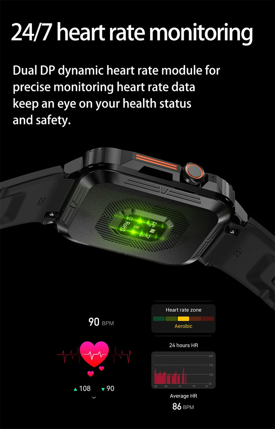 2024 1.95 TitanTalk™ – Montre Connectée Sport & Appels