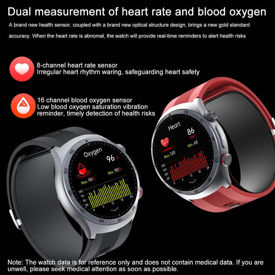 RNABAU AirCare Pro™ – Smartwatch Santé 2025 avec Mesure Réelle de la Tension