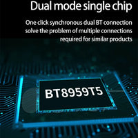 2024 1.95 TitanTalk™ – Montre Connectée Sport & Appels