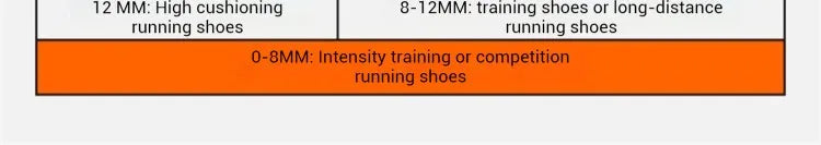 Xtep Women Running Shoes 2000km 3.0 2025 Xtep ForMotion Pro – Chaussures de course femme stables et respirantes pour sol dur